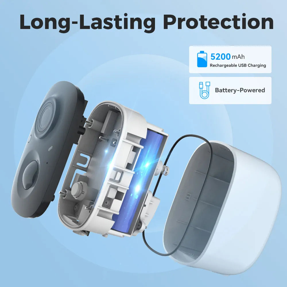 Smart Wifi Camera
