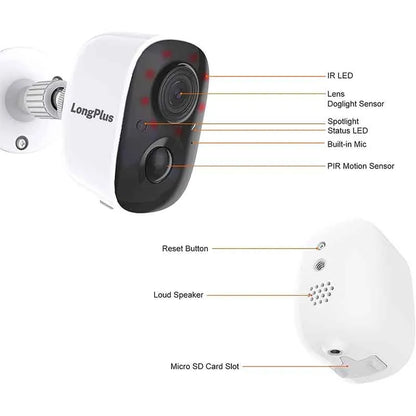 Smart Wifi Camera